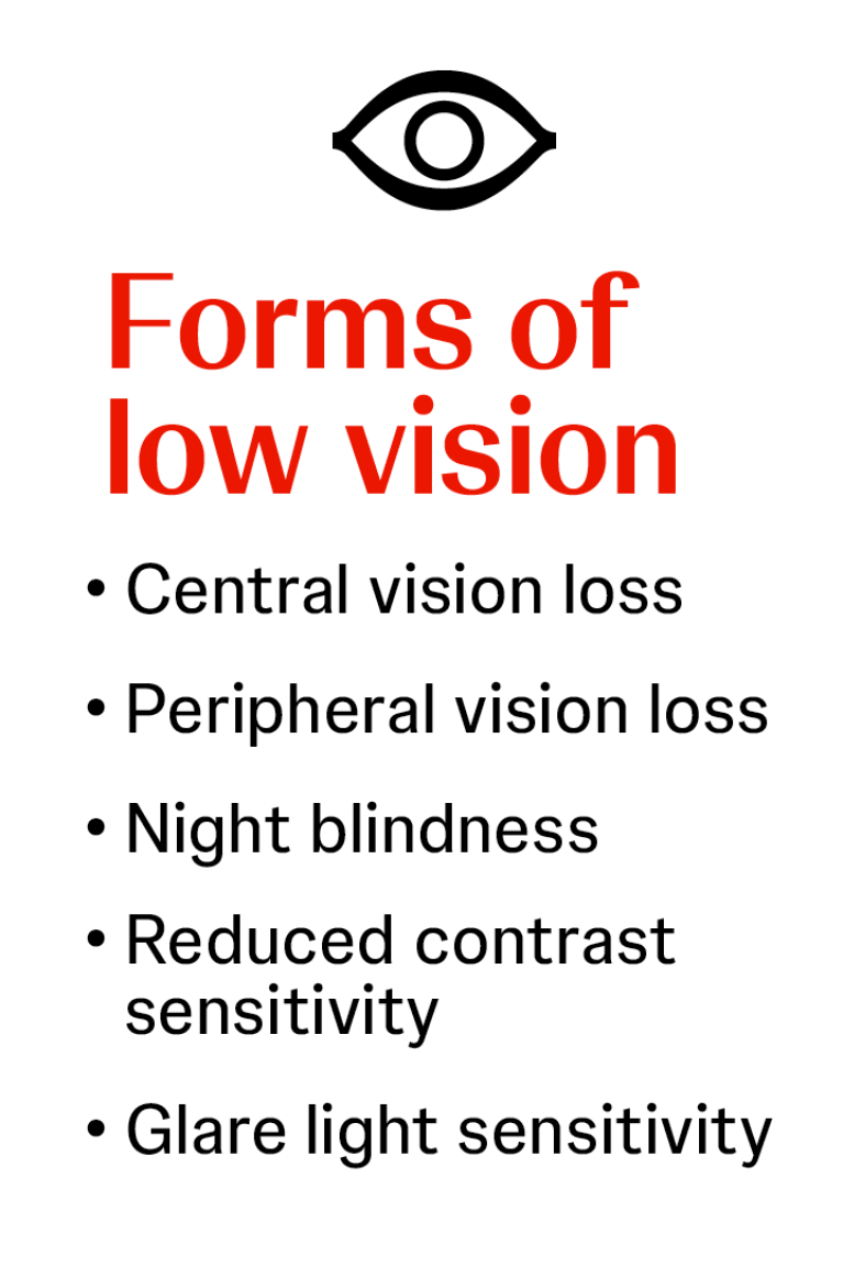 What Is Low Vision what-is-low-vision