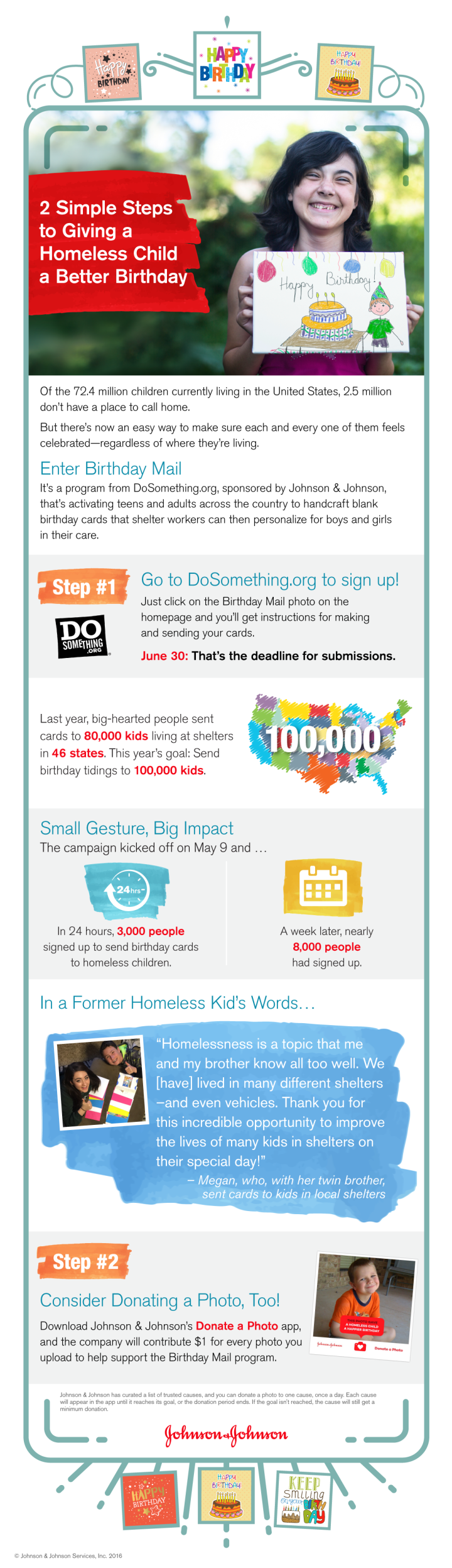 Homeless Kids Birthday