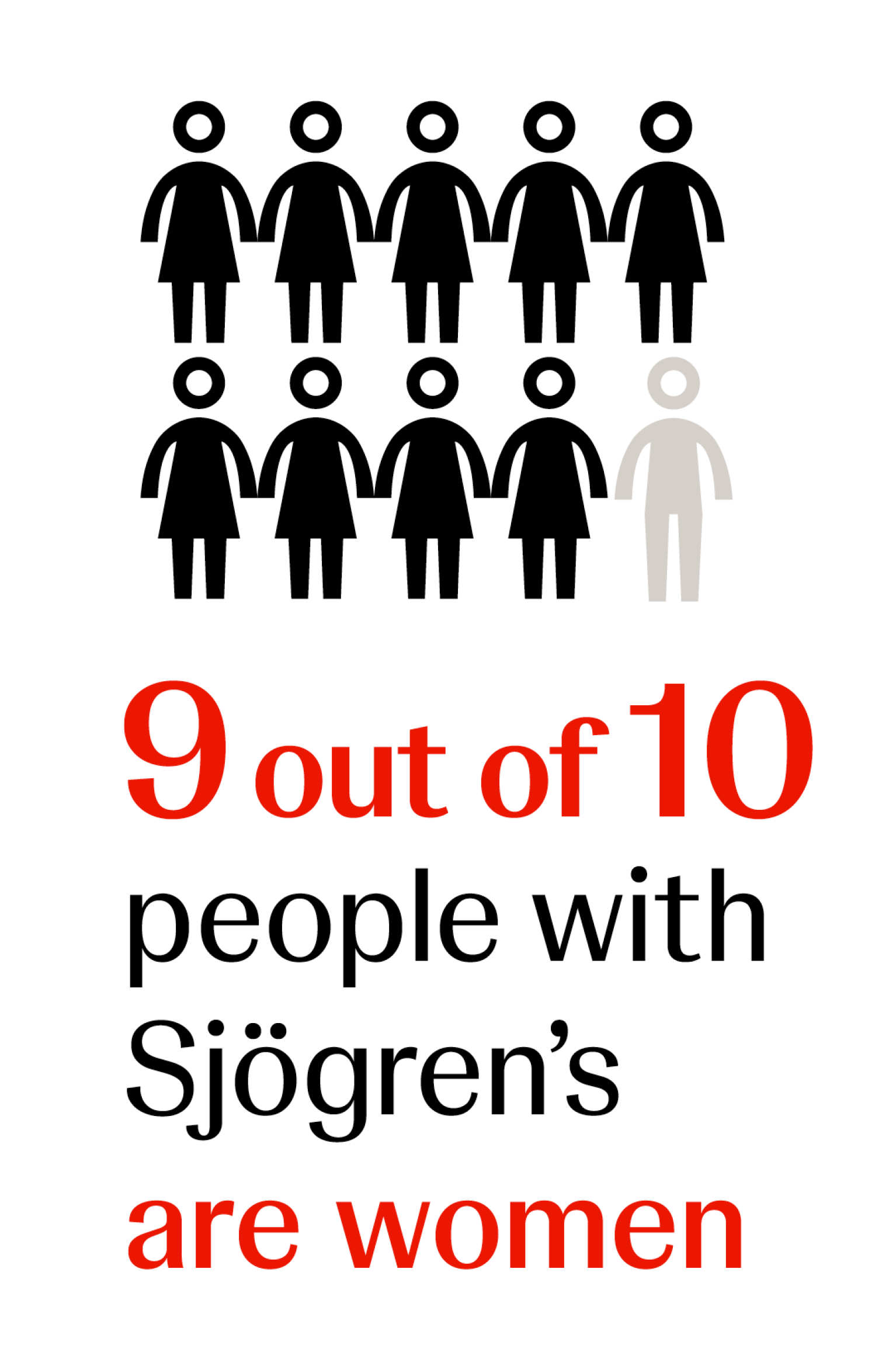 Cómo ganar en un casino online: Estrategias y consejos 1 ?url=https%3A%2F%2Fjnj production jnj.s3.us east 1.amazonaws.com%2Fbrightspot%2F5e%2F01%2Fec99f586469093433cb630d05c95%2F0924 sjogrens disease infographv2